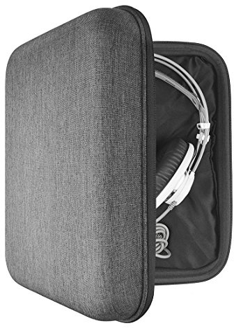 Geekria Shield Case for Large-Sized Over-Ear Headphones, Replacement Protective Hard Shell Travel Carrying Bag with Cable Storage, Compatible with Sennheiser HD820 (Dark Grey)