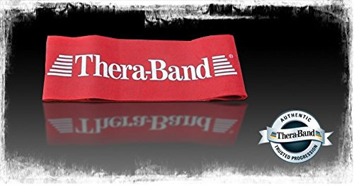 Theraband, Gymnastikband, Schlaufen