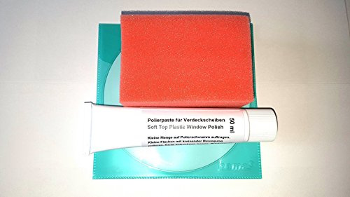 Dr. Cabrio Verdeck Scheiben Politur Set für Kunststoff (PVC) Verdeckscheiben Cabrioscheiben