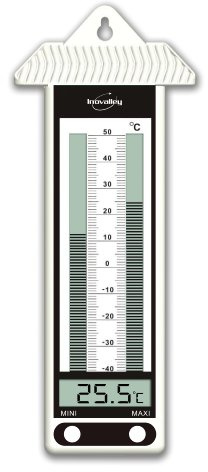 Inovalley 315ELW Thermomètre Mini/Maxi Plastique Blanc