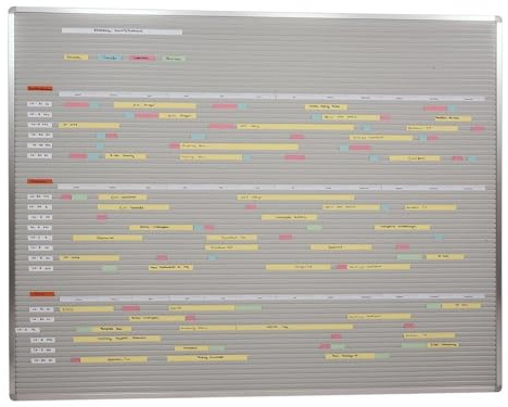 Streifenstecktafel Visiplan zur übersichtlichen Darstellung diverser Planungsaufgaben wie Maschinenbelegung, Personalplanung, Dienstplaneinteilung, aus drei Schienenanzahlen wählbar, Breite immer 160 cm