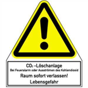 Aufkleber CO2-Löschanlage ... 24 x 21cm Folie