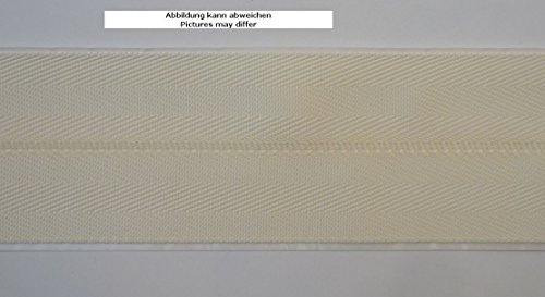 Teppicheinfassband selbstklebend, Breite 50 mm / Aufmachung 5 m (off-white)