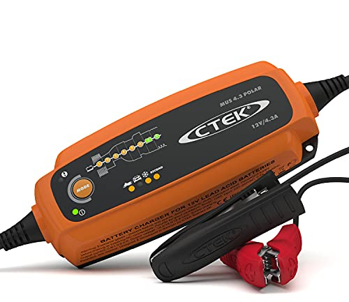 CTEK