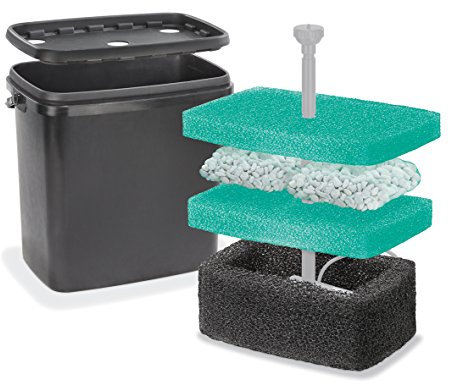 esotec Teichfilterbox L für Teichpumpen, Teiche bis 500l, 3 Filterschwämme, 2 Netzbeutel, zum Untertauchen, Teichfilter, Filteranlage, 101715