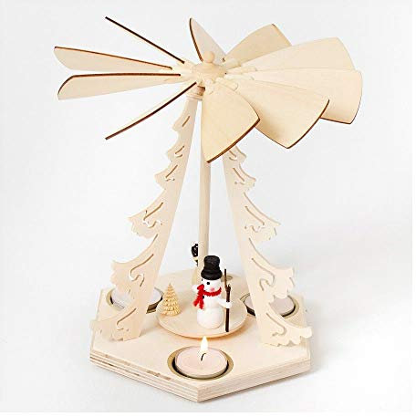 Pirámide de Navidad de los Montes Metálicos con velas * Modelo: Muñeco de nieve *