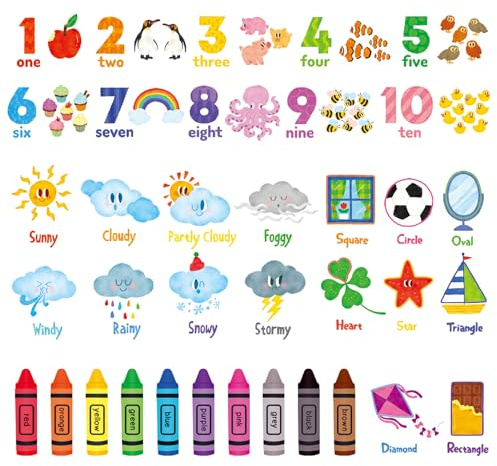 DECOWALL DS9-8056 Zahlen Farben (englisch.ver) Wandsticker Kinder Wandtattoos Kinderzimmerdeko Abziehen und Aufkleben Ablösbar ABC Babykunst Spielzimmer Bildung Lernen Klassenzimmer