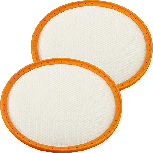 Motorschutzfilter geeignet für Dirt Devil Centec 2, M2288, M2828, 2288002 (2 Stück)