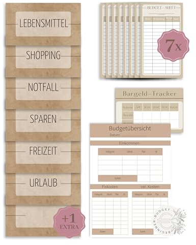 Beginner-Budget® - Budget Planner deutsch Zubehör | Budget Planer Zubehör Grundausstattung mit Budget Sheets, Budgetübersicht, Bargeld Tracker und Dashboards | A6
