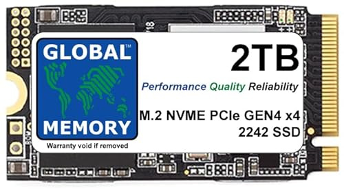 2TB M.2 2242 PCIe Gen4 x4 NVMe SOLID STATE DRIVE (SSD) FOR LAPTOPS/DESKTOP PCs/SERVERS/WORKSTATIONS/MOTHERBOARDS