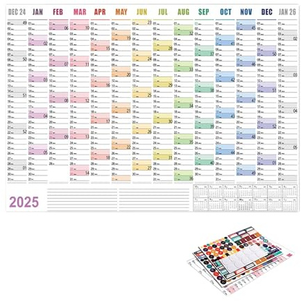 Jahreskalender 2025, Wandplaner, Jahresplaner von Januar bis Dezember, für Zuhause, Wand, Geburtstagserinnerung