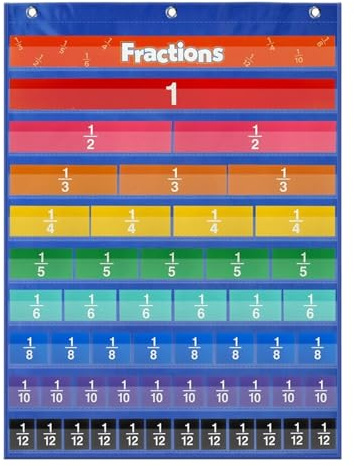 Taschentafel, Dokumentenhalter, illustrierte Dezimalbrüche, Poster Display für Lehrer auf Tisch oder Wand, 26,38 x 20,47 x 0,08 Zoll