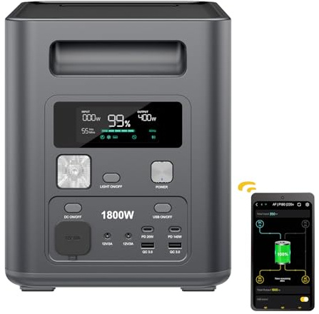 AFERIY Centrale Elettrica Portatile 1800 W Generatore Corrente Solare 1024Wh Generatori Solari Batteria LiFePO4 Portable Power Station Per Casa Viaggi Campeggio Gruppo di Continuità