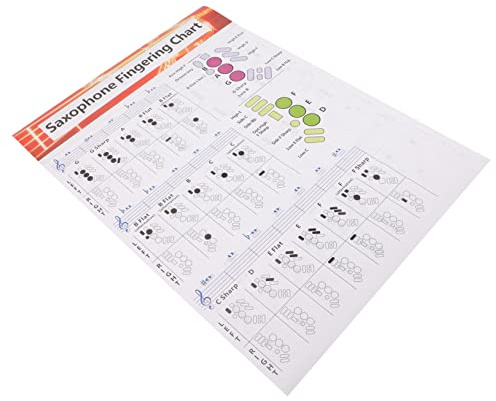 UPKOCH Saxophon zum Üben und Lernen als Praktische Referenz mit Klarer Druckqualität Akkorddiagramm Poster aus Papier für Anfänger und Erfahrene Spieler