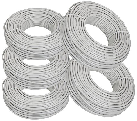 WITTKOWARE NYM-J Feuchtraumkabel-Paket, 3x1,5mm² (3x100m), 5x1,5mm² (100m), 5x2,5mm² (100m)