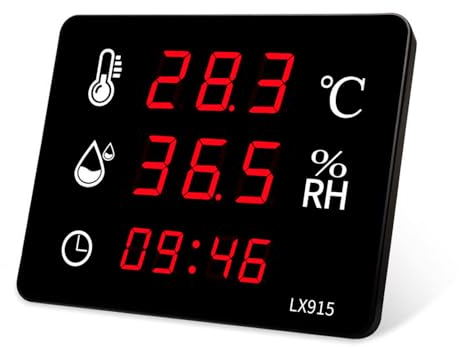 CAMTHON Estación Meteorológica Interior de Pared con Pantalla LED, Medidor Digital de Temperatura y Humedad con Reloj, Alimentación USB Sin Pilas, Ideal para Oficinas, Gimnasios y Áreas Profesionales