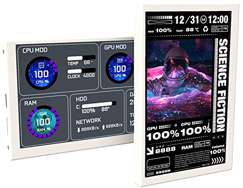 Annadue 5 Zoll IPS USB Bildschirm, Computergehäuse Sekundärmonitor, für PC CPU RAM Datenmonitor Temperaturanzeige, DIY Thema, Typ C Unterbildschirm mit Halterung für
