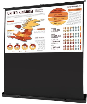 Écran de Projection Portable 80 Pouces, Facile à Transporter,Écran de Projection 4k et 8k 16:9 sur Pied Rétractable Noir Mini Prenant Pas Place Projecteur pour Café, Maison et Entreprise