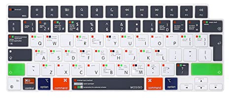 MOSISO Keyboard Cover Protector Skin, Mac OS X Shortcut, EU Layout, Gray