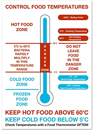 Food Hygiene and Safety Self Adhesive Vinyl Poster - 300mm x 200mm - Kitchen Health and Safety - What you need to know - Food safety catering sign