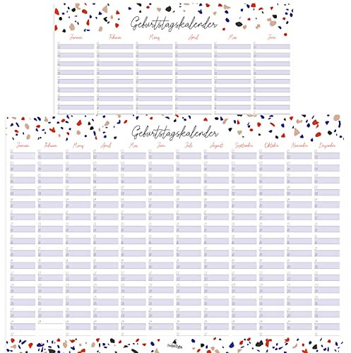 Geburtstagskalender immerwährend I Jahresunabhängiger Wandkalender I DIN A3