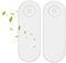 WUSJCOF Purificador de Iones Negativos Plug in, 2 unidades, Mini Air Purifier, Ionizador, Atrapa Humo, Absorbe Olores, con 3 modos de luz Led, para Dormitorio/Casa/Sala de Estar/Sala de Mascotas