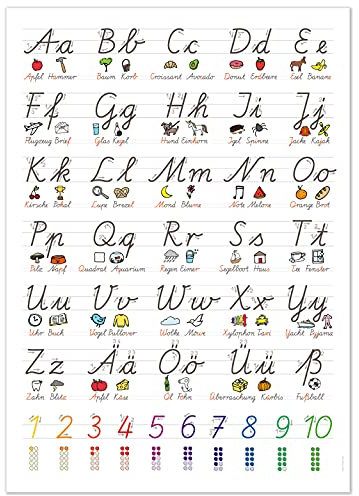 kizibi® XL Schulausgangsschrift Poster für Kinder (SAS), Schreibschrift Lernen DIN A2 mit Übungsblatt, Schreiben Lernen | beliebt im Kindergarten, Vorschule, Grundschule | inklusive Übungsblatt