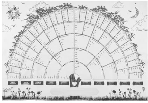 Alipis Fillable Ancestry Chart Canvas Family Tree Diagram for Home Decor Handwritten Style Genealogy Poster to Track Personal Family History and Generations Wall Decoration for Living and