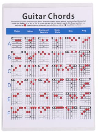 Chord Practice Chart for Paper Guide Electric Guitar Beginners