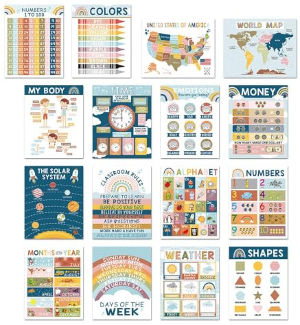 Englische Poster für das Klassenzimmer, Englische Bildungsposter für Kinder,16X Klassenzimmerwand-Lernplakate für Englisch - Vorlern-Zahlen-Buchstaben-Lehrtabellen für Wohnzimmer, Kinderzimmer