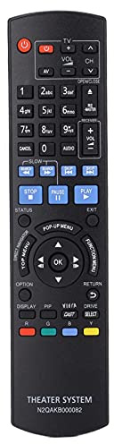 KIMISS Control Remoto de Reemplazo N2QAKB000082-Disc Player DMP-BD65 DMP-BD45 | Fácil de Usar, Diseño