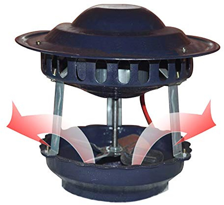 Chimney Fan For Round Flue, Electric Chimney Fan Chimney Ventilation Fans Rooftop Inducer Fans Chimney Exhaust Fan For BBQ Hut Fireplace Thermo Stove [Energy Class A++],80 w