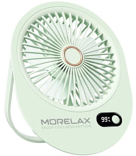USB Desk Fan,3 IN 1 Rechargeable Portable Fans,180 Adjustable,6 Speed Strong Wind,Mini Personal Desktop Fan for Travel/Cruise/Bedroom/Office/Indoor/Outdoor, Desk Accessories for Women/Men/girls(Green)