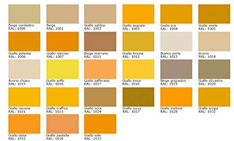 ZAMBOTTO VERNICI Smalto Poliuretanico satinato RAL + Catalizzatore al 50% per LEGNO INTERNI (3+1,5L, RAL 1000 GIALLO)