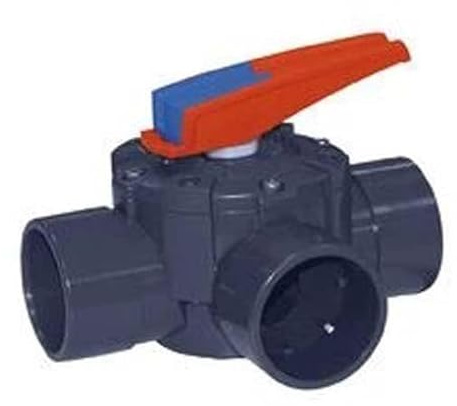 CEPEX VALVULA DE COMPUERTA ROTATORIA 3 VIAS encolar D63-75 marca