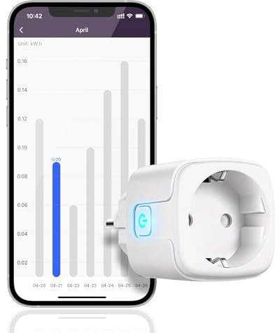 WILAWELS Prise Wifi Connectée Intelligente Minuterie, programmateur