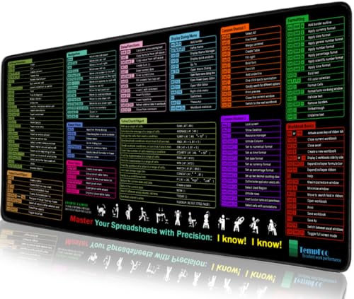 Excel Cheat Sheet Desk Mat, XXL Large Mouse Pad 40x90x0.3cm, Excel Shortcuts Mousemat - Gaming Mousepad, for Home Ofice Desks Computer Keyboard Laptop Protector Black Decor Accessories Gifts