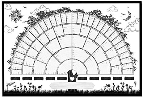NCONCO Familienbaumdiagramm 6. Generation Genealogie Poster Genealogie Wandposter blanko befüllbar Ahnentafel Personalisierte Home Wohnzimmer Wanddekoration