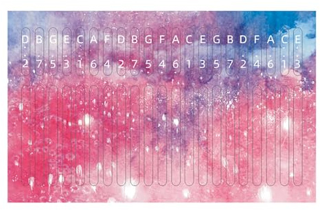 Kalimba Aufkleber 21 Tasten Daumen Klavier Aufkleber Daumen Klavier Decals Keyboard Instrumente Zubehör für Anfänger Anfänger Lerner
