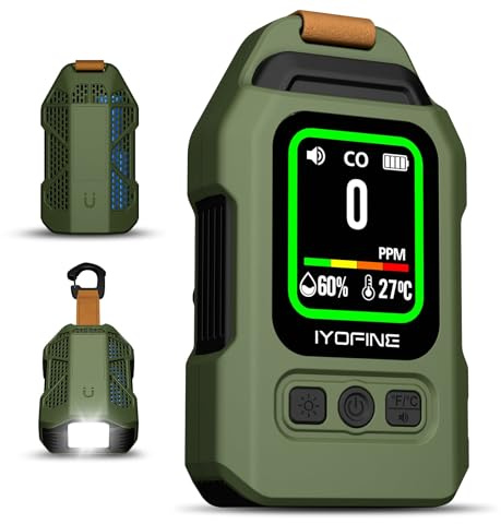 Portable Carbon Monoxide Detector for Travel, 300H Standby, CO Detector with Magnetic Back, Rechargeable 3-in-1 CO Monitor with Audible & Visual Alarm for Camping, Hotel, Car & RV (Dark Green)