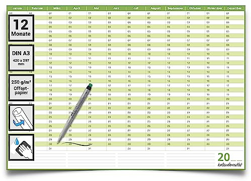 Kalenderoutlet ® DIN A3 Dauerkalender abwischbar Geburtstagskalender immerwährender Kalender Jahresplaner Format: 42,0 x 29,7 cm inkl. 1 Stift - GEROLLT – jahresunabhängig - deutsch
