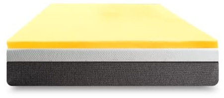 Luxe & Komfort Viscoelastic Memory Foam Mattress Topper, Soft Comfort Support, 1 & 2 Inch Thickness [All UK Bed Sizes] (Small Single [Bunk - 2. ft 6 Inch], 2 inch)