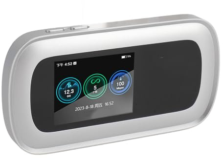 4G LTE Tragbarer Mobiler WLAN-Hotspot, Octa-Core-CPU WiFi6 2,4 GHz 5 GHz WLAN 10000 MAh 16 Benutzer Drahtloses Tragbares WLAN mit 2,5-Zoll-Farbbildschirm für Android 11