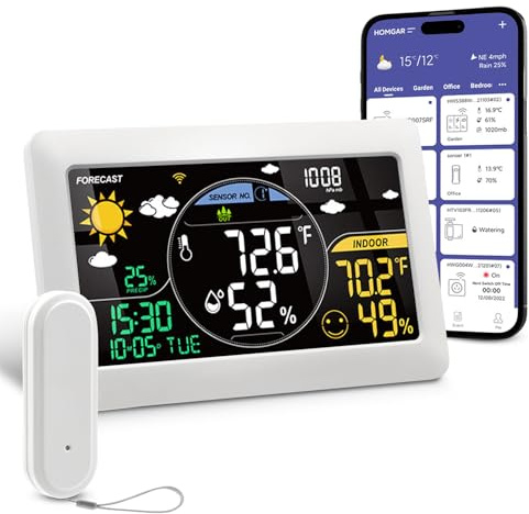 Station Météo Intérieur Extérieur Sans Fil, Écran VA Couleur, Prévisions Météo en Temps Réel, Baromètre Pression Atmosphérique, Connectée WiFi avec Application Mobile, Thermomètre, Horloge Numérique
