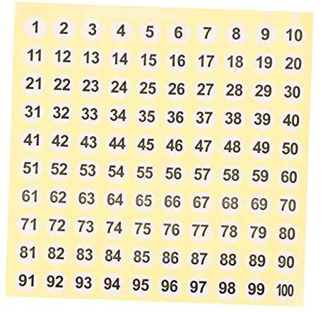 Operitacx 100pcs Self-Adhesive Labels Round Stickers House Number Stickers Number Pasters Address Labels