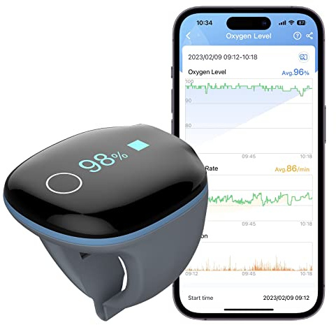 Wellue O2ring Pulse Oximeter - Rechargeable Bluetooth Oxygen Saturation Monitor with Reminder| Wearable O2 Meter Continuous Tracking of Oxygen Level and Pulse Rate with Free APP & PC Software