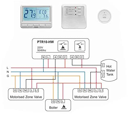 Termostato inalámbrico Cuarto inteligente inalámbrico WiFi Termostato Controlador de temperatura for la versión de control de agua caliente Termostato de calefacción ( Color : PTC10PTR10HWPTG10UK , Si