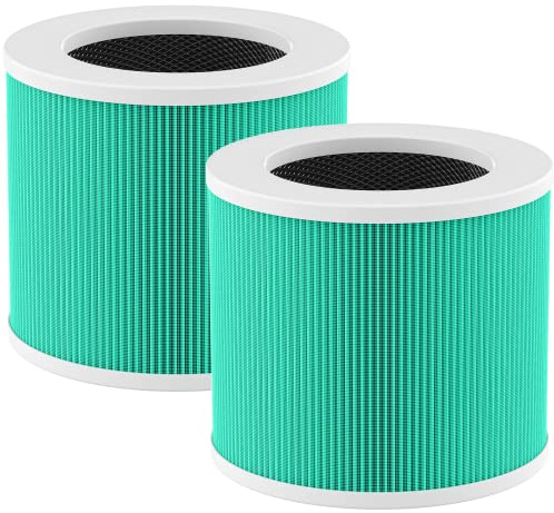 HY1800 Replacement Filter Compatible with CHIVALZ/MORENTO/Loytio/Honeyuan/AYAFATO/IOIOW HY1800 Air Purifier (2 Pack)