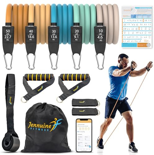 Jennuine Fitness Bandas Elasticas Musculacion, 5 Bandas de Resistencia (apilables hasta 150lbs) Gomas Elasticas Musculacion para Calistenia, Gimnasio, Yoga, Pilates, Fisioterapia, y Deporte en Casa