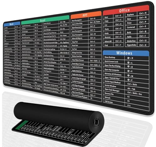 Excel-genvägar musmatta, Excel-dyna halkfri sydd kant multifunktionell spelmusmatta stor skrivbordsdyna kontor skrivbordstillbehör svart musmatta memorandum (stil 1)